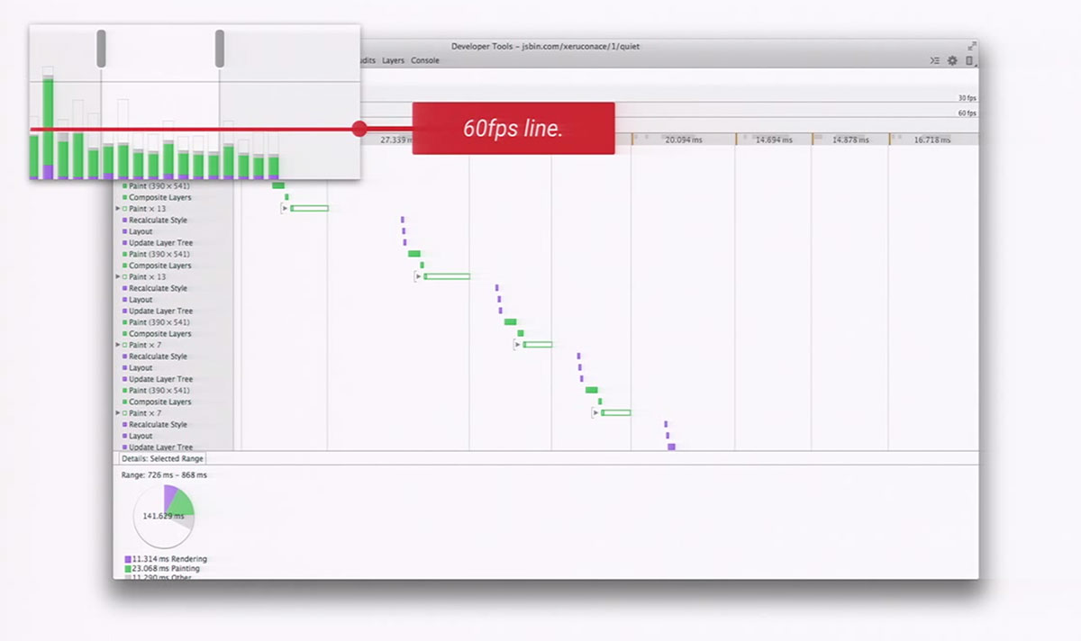 Chrome DevTools